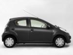 Citroen C1 Pinko 2007 года